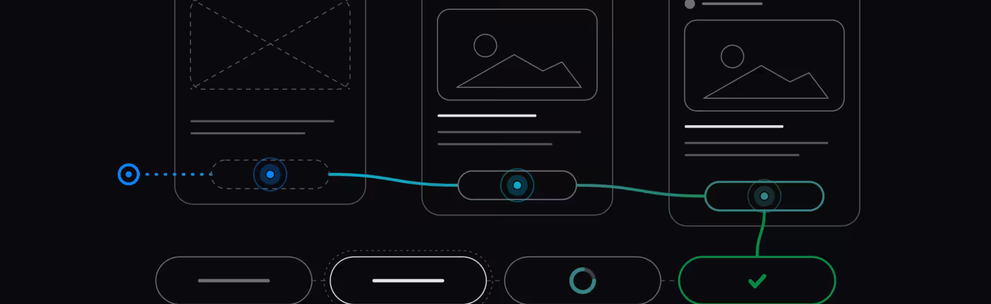 Three prototype screens linked by a click path, the states of a button and an easing curve