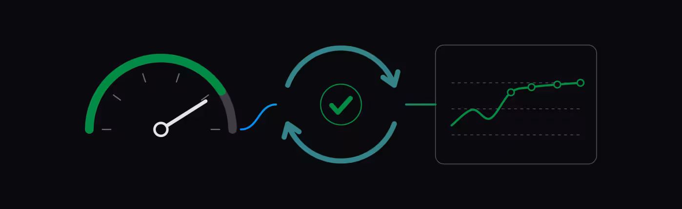 A speed gauge in the green, a validated update cycle and a monitoring curve that levels off