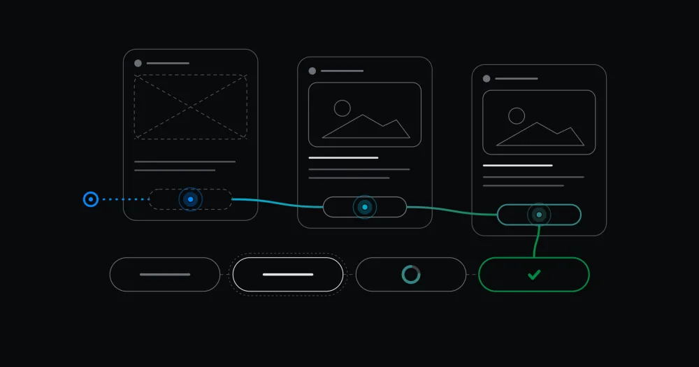 Three prototype screens linked by a click path, the states of a button and an easing curve